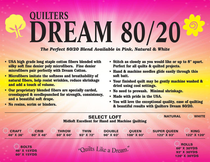 Quilters Dream 80/20 White