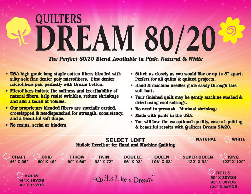 Quilters Dream Batting 80/20 Crib 46" x x60"